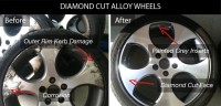 diamond-cut-alloy-wheels